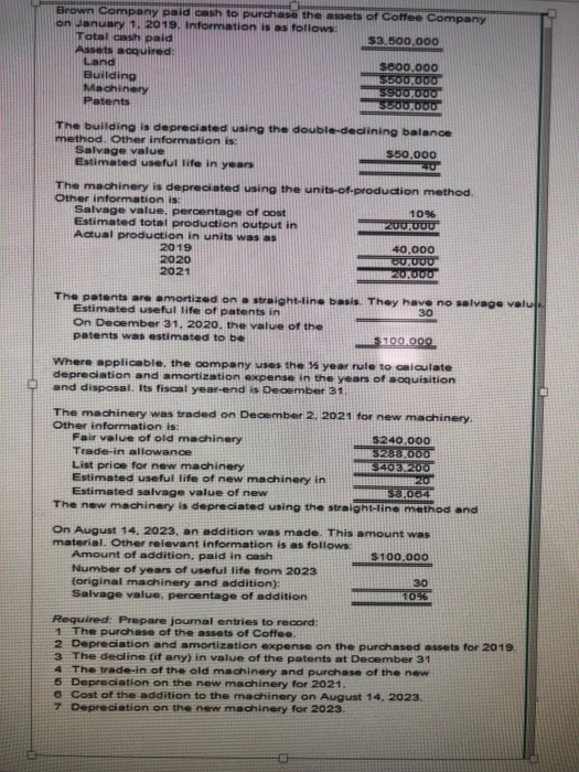 Brown Company paid cash to purchase the assets of Coffee Company on January 1, 2019. Information is as follows: Total cash pa