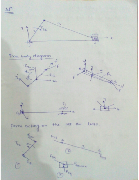Fices odu cliagw 612. Force asing on ths