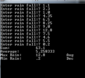 1. Enter rain fall:? 1.1 Enter rain fall 2.3 Enter rain fall: Enter rain fall 4.35 Enter rain fall: Enter rain fall: Enter