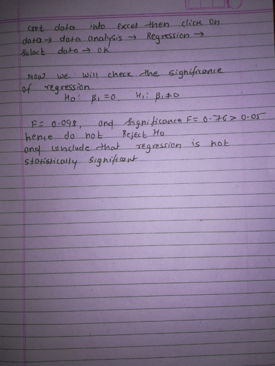 (ret-data ilho exc el dien clic on l data-d-data analysis → Regression → NOW we wil cheek che Sighi regressan hente do hot Re