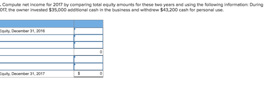 Compute net income for 2017 by comparing total equity amounts for these two years and using the following information: During 017, the owner invested $35,000 additional cash in the business and withdrew $43,200 cash for personal use. Equity, December 31, 2016 quity, December 31, 2017