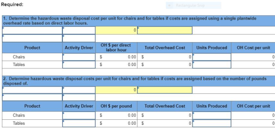 Required: Rectangutes 1. Determine the hazardous waste disposal cost per unit for chairs and for tables if costs are assigned