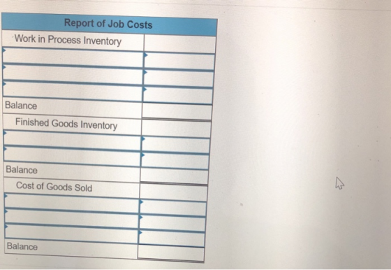 Report of Job Costs Work in Process Inventory Balance Finished Goods Inventory Balance Cost of Goods Sold Balance