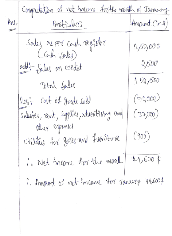 Sanuesny Amount Ctn m cde Total 了
