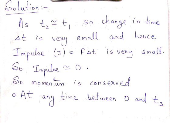 Solution : hce Vely As t ~t, so change in time at is very small and hence Impulse (J) = fat is very small. So Impulse 0. So m