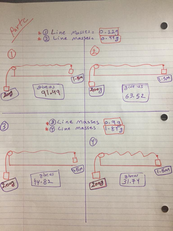 parte * Line masses: * Line masses.. 0.229 lo. 47 6 T-5 1.5M give us give us 91.49 zoog (2003 63.52 * Line masses o. 9 g) * 8