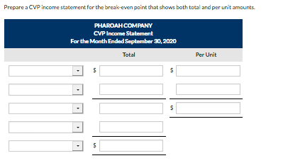 Prepare a CVP income statement for the break-even point that shows both total and per unit amounts PHAROAH COMPANY CVP Income