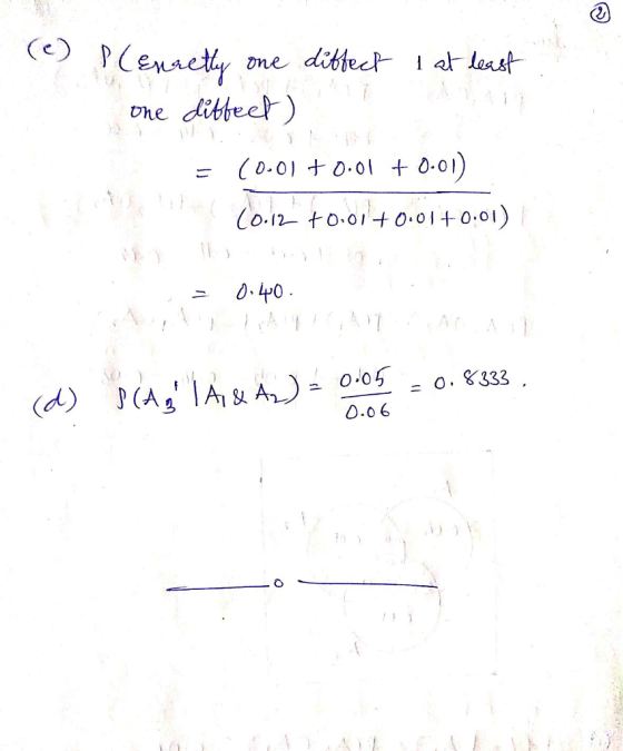 ore dibheet) ć0.01ナ0.01 +0.01) 0-12一十0.0/tool +0.01) 0.L 0.0 6