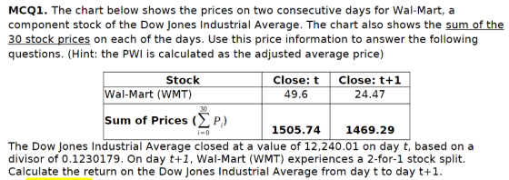 MCQ1. The chart below shows the prices on two consecutive days for Wal-Mart, a component stock of the Dow Jones Industrial Average. The chart also shows the sum of the 30 stock prices on each of the days. Use this price information to answer the following questions. (Hint: the PWI is calculated as the adjusted average price) Stock Close: t Close: t+1 Wal-Mart (WMT) 49.6 24.47 30 sum of Prices ( 1505.74 1469.29 i: 0 The Dow Jones Industrial Average closed at a value of 12,240.01 on day t, based on a divisor of 0.1230179. On day t+1, Wal-Mart (WMT) experiences a 2-for-1 stock split. Calculate the return on the Dow Jones Industrial Average from day t to day t+1.