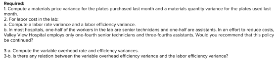 Required: 1. Compute a materials price variance for the plates purchased last month and a materials quantity variance for the