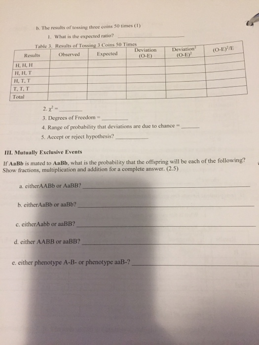 b. The results of tossing three coins 50 times (1) 1. What is the expected ratio? DeviationDeviation (O-Ey/E O-E Table 3. Results of Tossing 3 Coins 50 Times Observed Expected Results O-E) H,T,T Total 3. Degrees of Freedom- 4. Range of probability that deviations are due to chance- 5. Accept or reject hypothesis? III. Mutually Exclusive Events If AaBb is mated to AaBb, what is the probability that the offspring will be each of the following? Show fractions, multiplication and addition for a complete answer. (2.5) a. eitherAABb or AaBB? b. eitherAaBb or aaBb? c. eitherAabb or aaBB? d. either AABB or aaBB? e. either phenotype A-B- or phenotype aaB-?