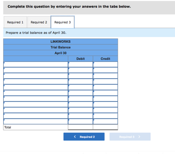 Complete this question by entering your answers in the tabs below. Required 1 Required 2 Required 3 Prepare a trial balance a