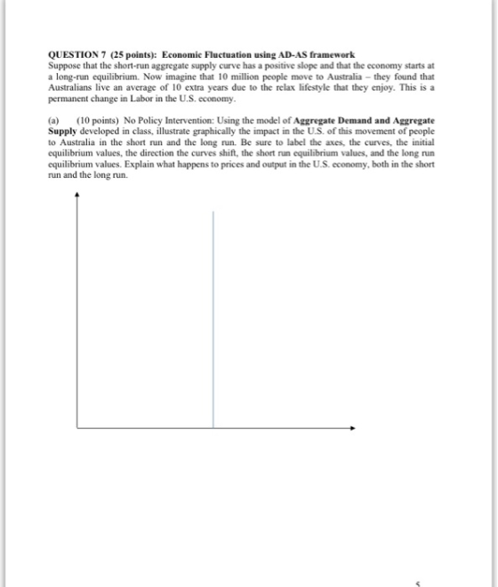 QUESTION 7 (25 points): Economic Fluctuation using AD-AS framework Suppose that the short-run aggregate supply curve has a po