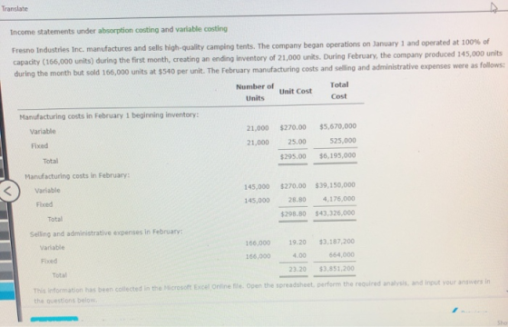 Translate Income statements under absorption costing and variable costing Fresno Industries Inc. manufactures and sells high-