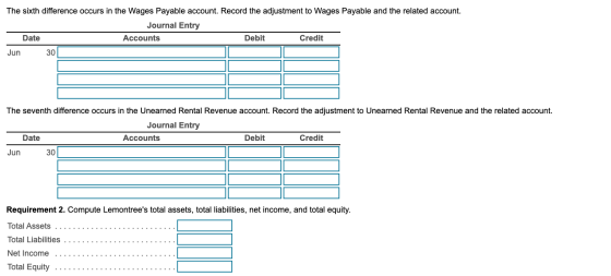 The sixth difference occurs in the Wages Payable account. Record the adjustment to Wages Payable and the related account. Jou