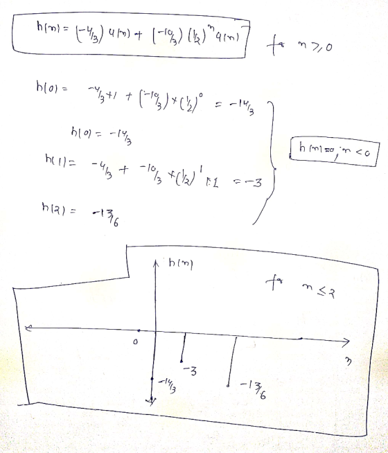 (3) um) + (-1%) (k)arm) blo) = hl이- -13 -1o h12) = lu)4. -3