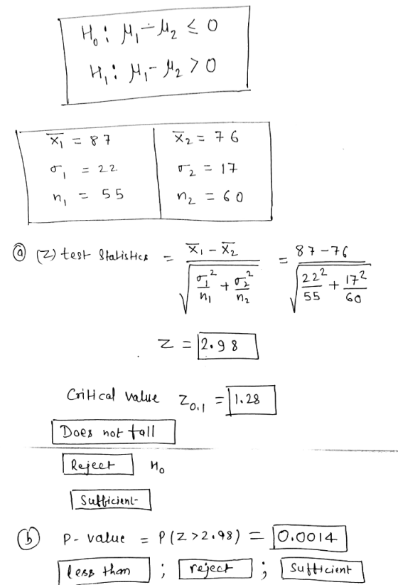 2. n, -55 87-7 2- 2 2. 十 上 556o 乙二12.98 Does not 0 5) p. value -p (2>2.93) 10.0014. es& thn Su Hcient