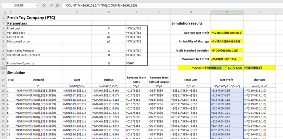 SUMIF X ✓ fx =COUNTIF(H16:H1015,<&0)/COUNT(H16:H1015) Simulation results ДА 1 Fresh Toy Company (FTC) 2 Parameters 3 Fixed