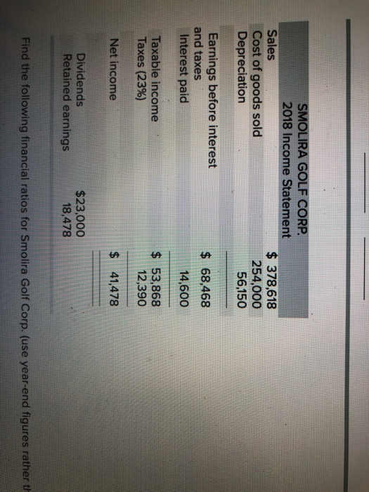 SMOLIRA GOLF CORP. 2018 Income Statement Sales Cost of goods sold Depreciation $ 378,618 254,000 56,150 Earnings before inter