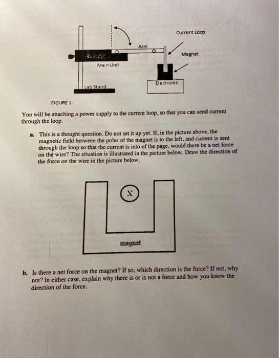Current Loop Arm Magnet Main Unit Electronic Lab Stand FIGURE 1. You will be attaching a power supply to the current loop, so