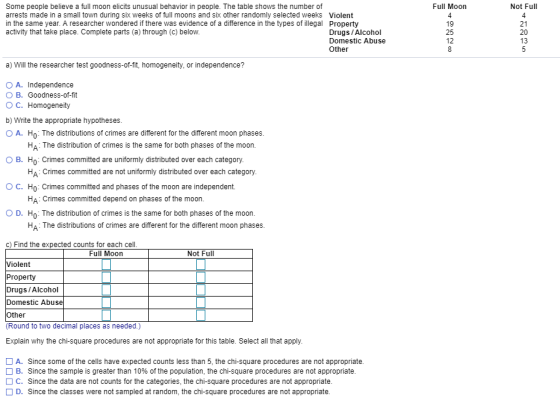 Full Moon Some people believe a full moon elicits unusual behavior in people. The table shows the number of arrests made in a