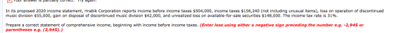 Wer is parliam dydi. In its proposed 2020 income statement, Hrabik Corporation reports income before income taxes $504,000, i