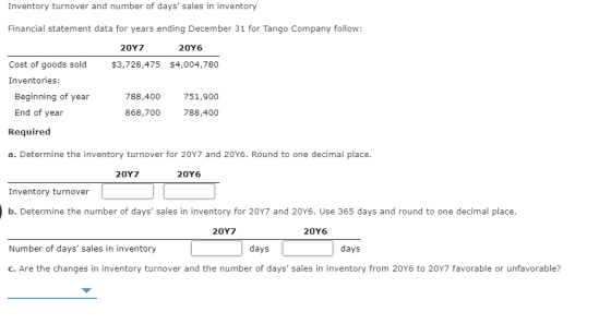 Inventory turnover and number of days sales in inventory Financial statement data for years ending December 31 for Tango Com