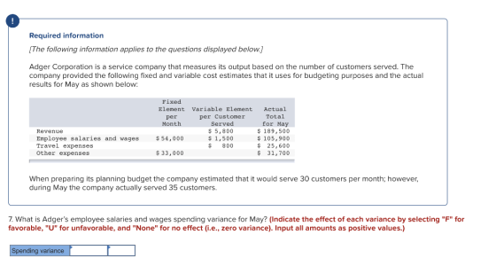 ! Required information [The following information applies to the questions displayed below.] Adger Corporation is a service c