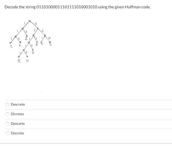 Decode the string 01101000011101111010001010 using the given Huffman code. 0 - 0 0 I 10 1 с. 10 ET 10 Descrete Dicretes Ο Ο Ο