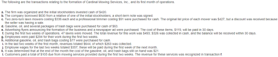 The following are the transactions relating to the formation of Cardinal Mowing Services, Inc., and its first month of operations a. The firm was organized and the initial stockholders invested cash of $420. b. The company borrowed $630 from a relative of one of the initial stockholders, a short-term note was signed. c. Two zero-turn lawn mowers costing $336 each and a professional trimmer costing $91 were purchased for cash. The original list price of each mower was $427, but a discount was received because mpany wmn sa the seller was having a sale d. Gasoline, oil, and several packages of trash bags were purchased for cash of $63 e. Advertising flyers announcing the formation of the business and a newspaper ad were purchased. The cost of these items, $119, will be paid in 30 days f. During the first two weeks of operations, 47 lawns were mowed. The total revenue for this work was $493; $326 was collected in cash, and the balance will be received within 30 days. g. Employees were paid $294 for their work during the first two weeks. h. Additional gasoline, oil, and trash bags costing $77 were purchased for cash i. In the last two weeks of the first month, revenues totaled $644, of which $263 was collected j. Employee wages for the last two weeks totaled $357, these will be paid during the first week of the next month k. It was determined that at the end of the month the cost of the gasoline, oil, and trash bags still on hand was $21 L Customers paid a total of $105 due from mowing services provided during the first two weeks. The revenue for these services was recognized in transaction f