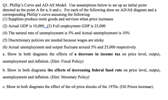 Q1. Phillips Curve and AD-AS Model: Use assumptions below to set up an initial point denoted as the point A for a, b and c.