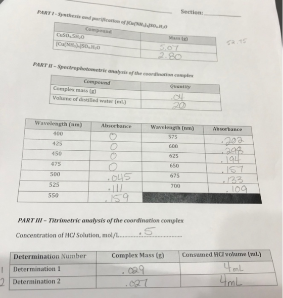 PARTI - Synthesis and purification of [Cu(NH).JSO..H,0 Section: Compound CuSO..5H20 [Cu(NH3).JSO..H20 52.15 Mass (R) 5.07 2.8