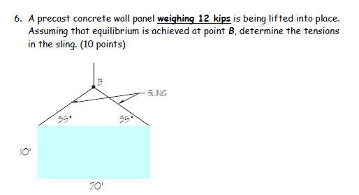 6. A precast concrete wall panel weighing 12 kips is being lifted into place Assuming that equilibrium is achieved at point B, determine the tensions in the sling. (10 points) ING КУ 20