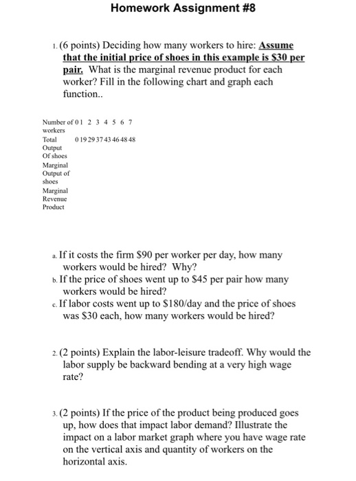 Homework Assignment #8 1. (6 points) Deciding how many workers to hire: Assume that the initial price of shoes in this exampl