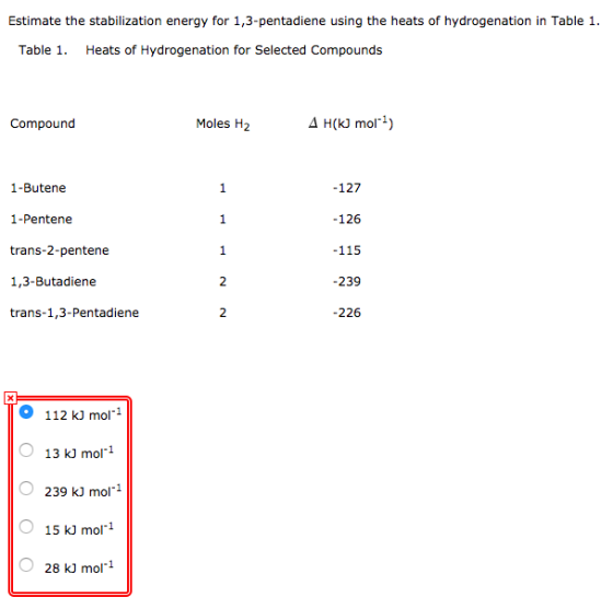 Estimate the stabilization energy for 1,3-pentadiene using the heats of hydrogenation in Table 1. Table 1. Heats of Hydrogena