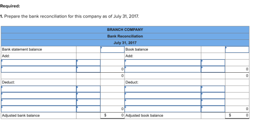 Required: 1. Prepare the bank reconciliation for this company as of July 31, 2017 BRANCH COMPANY Bank Reconciliation July 31,