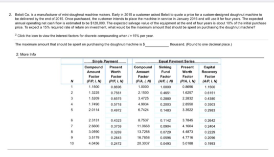 2. Beloit Co. is a manufacturer of mini-doughnut machine makers. Early in 2015 a customer asked Beloit to quote a price for a