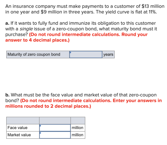 An insurance company must make payments to a customer of $13 million in one year and $9 million in three years. The yield cur