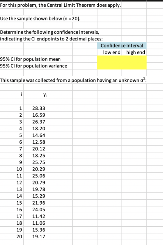 For this problem, the Central Limit Theorem does apply. Use the sample shown below (n = 20). Determine the following confiden