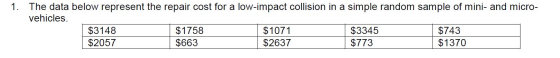1. The data below represent the repair cost for a low-impact collision in a simple random sample of mini- and micro- vehicles