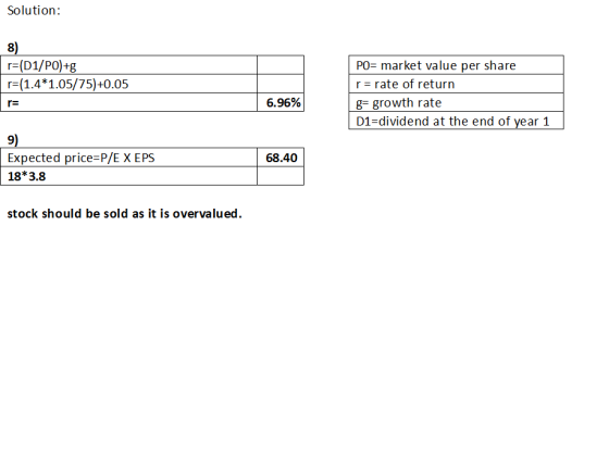 Solution 8) r=(D1/PO)+g r=(1.4*1.05/75)+0.05 PO market value per share r rate of return g= growth rate D1 dividend at the end