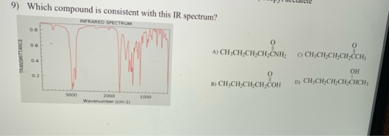 P ullalele 9) Which compound is consistent with this IR spectrum? INFRARED SPECTRUM TRANSMITTANCE A) CH3CH2CH2CH2CNH; c) CHC