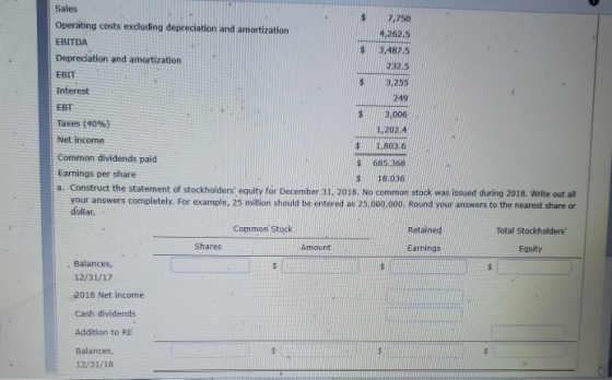 Sales $ 7,750 Operating costs exdluding depreciation and amortization 4,262.5 EBITDA 3,487.5 Depreciation and amortization 23