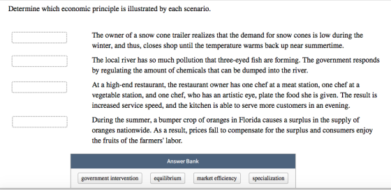 Determine which economic principle is illustrated by each scenario. The owner of a snow cone trailer realizes that the demand for snow cones is low during the winter, and thus, closes shop until the temperature warms back up near summertime The local river has so much pollution that three-eyed fish are forming. The government responds by regulating the amount of chemicals that can be dumped into the river. At a high-end restaurant, the restaurant owner has one chef at a meat station, one chef at a vegetable station, and one chef, who has an artistic eye, plate the food she is given. The result is increased service speed, and the kitchen is able to serve more customers in an evening. During the summer, a bumper crop of oranges in Florida causes a surplus in the supply of oranges nationwide. As a result, prices fall to compensate for the surplus and consumers enjoy the fruits of the farmers labor. Answer Bank government interventionequilibrimmarket efficiencyspecialization