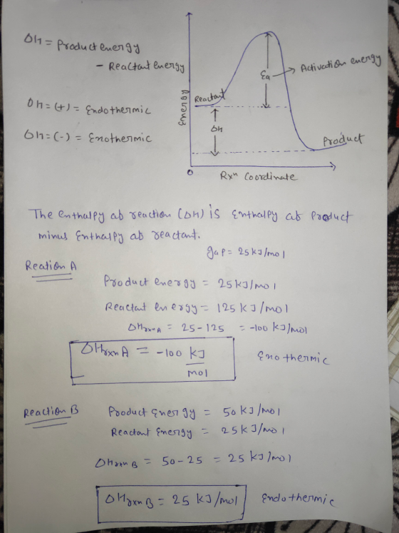 Ol= Product energy - Reactant energy Eat Activation energy 0 h = (+)- Endothermic holows bh 67=(-) = enothermic Product Rxn C