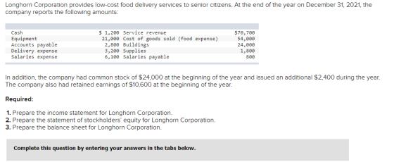 Longhorn Corporation provides low-cost food delivery services to senior citizens. At the end of the year on December 31, 2021