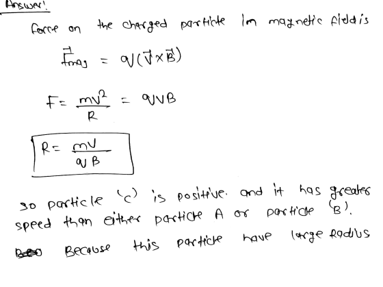 Answer! force on the charged particte In magnetic field is Imag q (V x B) F = my? E quB R R= mu q B so particle is positive a