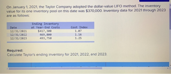 On January 1, 2021, the Taylor Company adopted the dollar-value LIFO method. The inventory value for its one inventory pool o