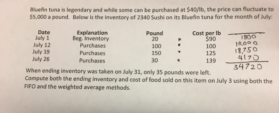 Bluefin tuna is legendary and while some can be purchased at $40/lb, the price can fluctuate to $5,000 a pound. Below is the