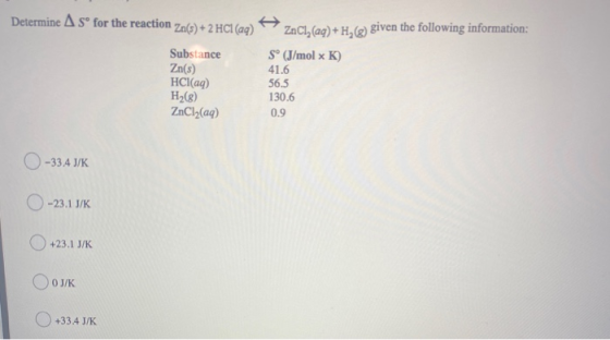 Determine As for the reaction Zn(s) + 2 HCl(aq) Substance Zn(s) HCl(aq) H2(8) ZnCl2(aq) ZnCl(aq) + H2(g) given the following
